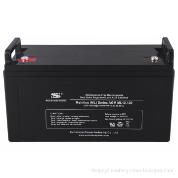 AGM Sealed Lead Acid Battery for UPS 12V120ah/10hr